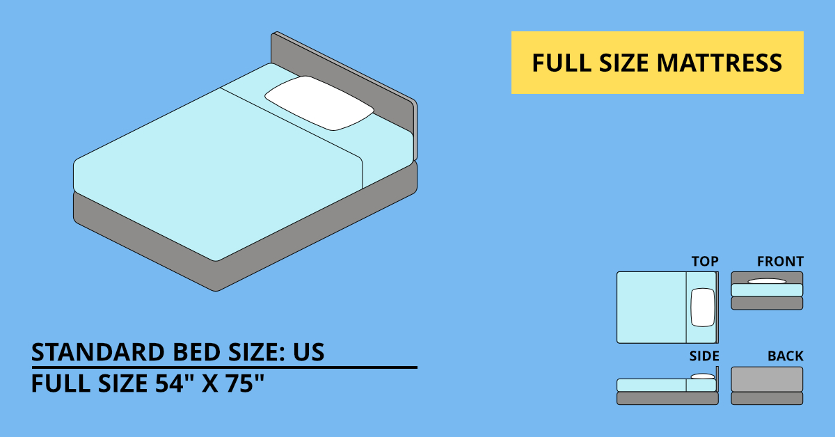 Full Size Mattress Diagram