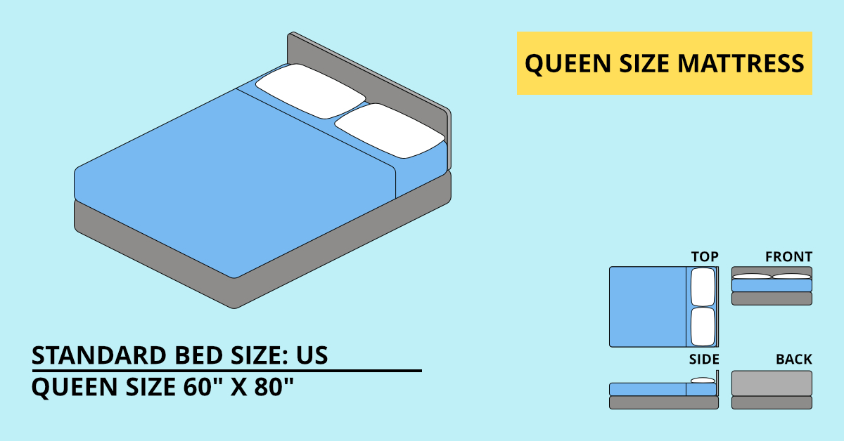 Queen Size Mattress Diagram